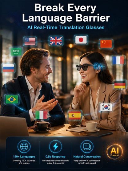 AI Smart Bluetooth Glasses – Real-Time Translation (150+ Languages), Photochromic Lenses & Open-Ear Audio