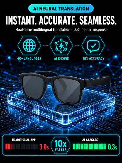 AI Smart Bluetooth Glasses – Real-Time Translation (150+ Languages), Photochromic Lenses & Open-Ear Audio