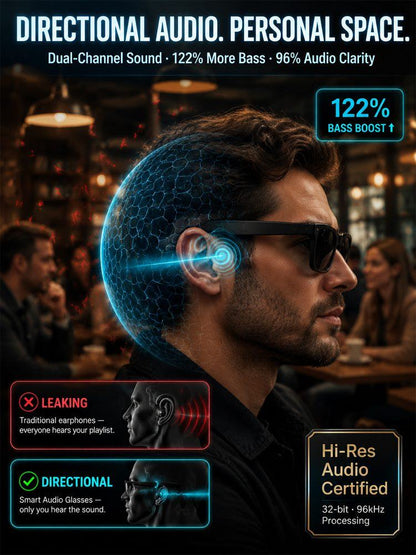 AI Smart Bluetooth Glasses – Real-Time Translation (150+ Languages), Photochromic Lenses & Open-Ear Audio