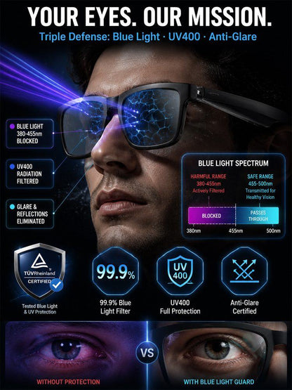 AI Smart Bluetooth Glasses – Real-Time Translation (150+ Languages), Photochromic Lenses & Open-Ear Audio
