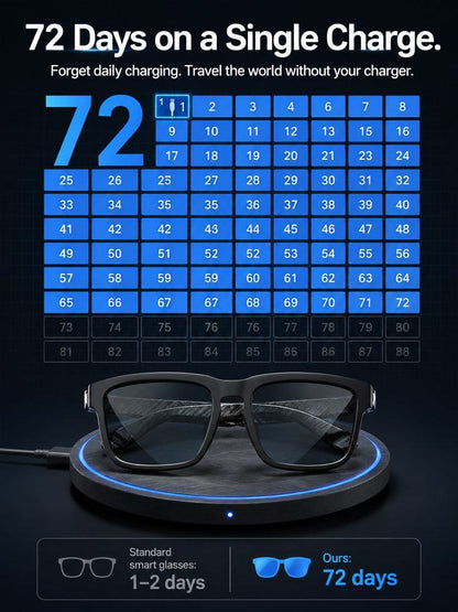 AI Smart Bluetooth Glasses – Real-Time Translation (150+ Languages), Photochromic Lenses & Open-Ear Audio