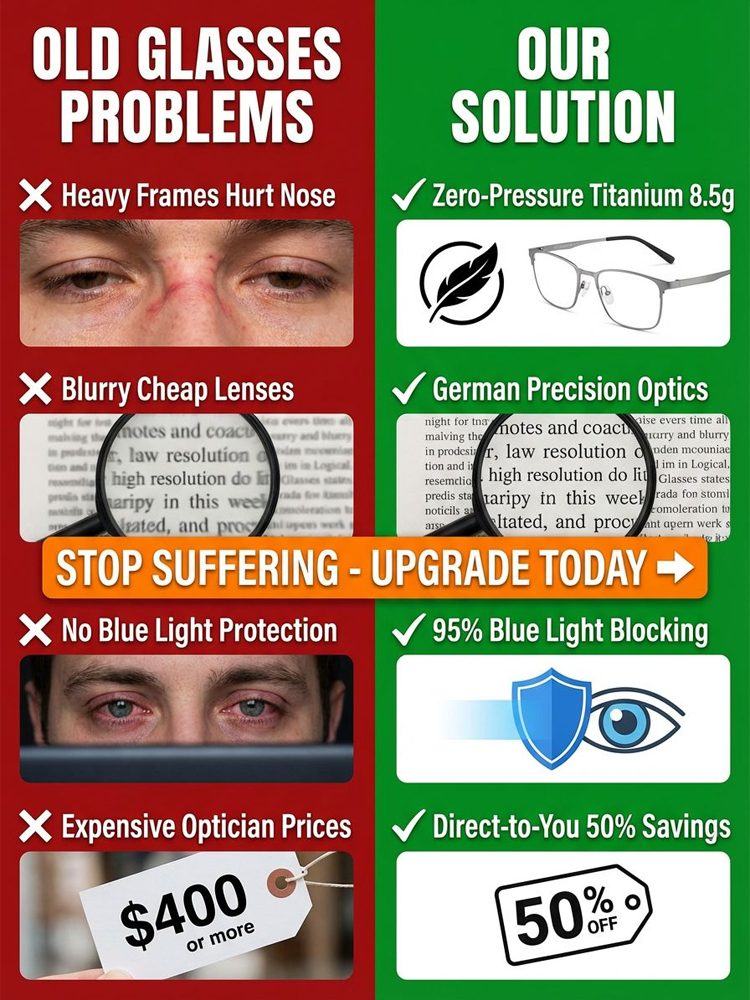 Photochromic Progressive Multifocal Reading Glasses – Ultra-Light 8.5g Titanium, 95% Blue Light Blocking, UV400