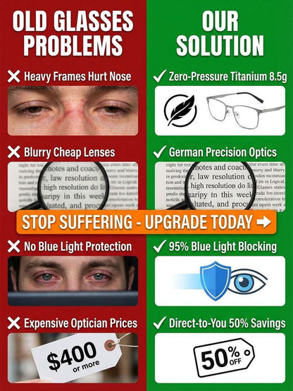 Photochromic Progressive Multifocal Reading Glasses – Ultra-Light 8.5g Titanium, 95% Blue Light Blocking, UV400