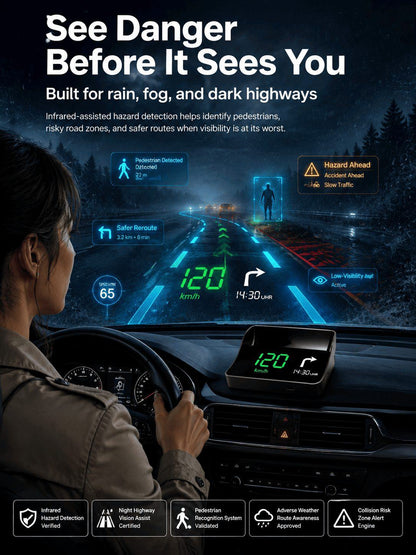 Car HUD GPS Digital Speedometer – Head-Up Display with Smart Navigation, Speed Camera & Hazard Alerts