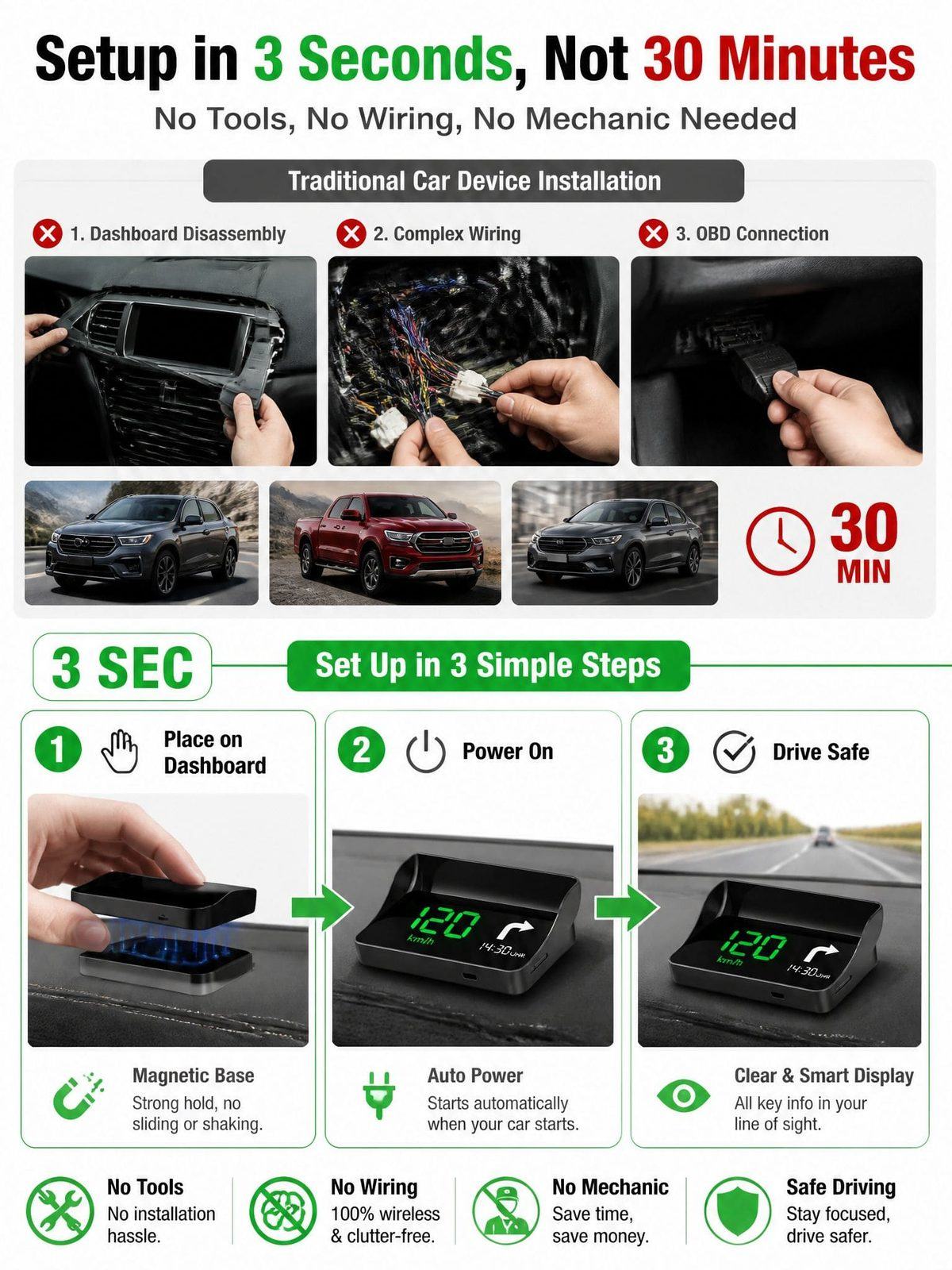 Car HUD GPS Digital Speedometer – Head-Up Display with Smart Navigation, Speed Camera & Hazard Alerts