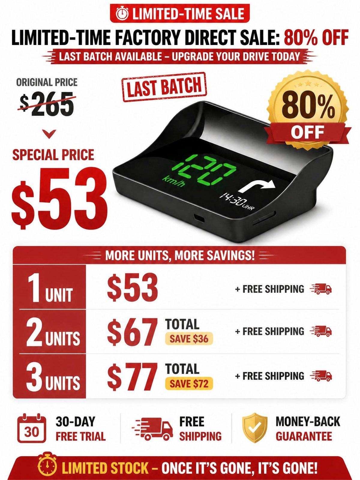Car HUD GPS Digital Speedometer – Head-Up Display with Smart Navigation, Speed Camera & Hazard Alerts