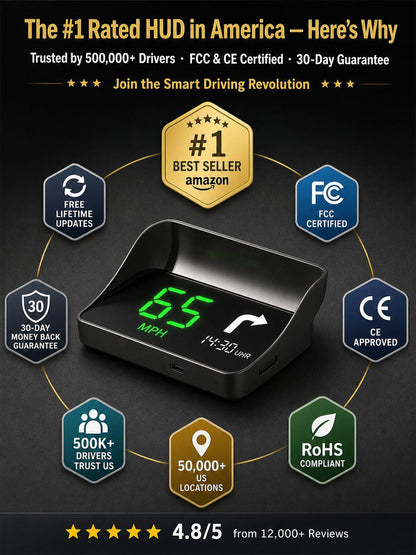 Car HUD GPS Digital Speedometer – Head-Up Display with Smart Navigation, Speed Camera & Hazard Alerts