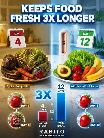 Portable Refrigerator Deodorizer – Ozone + Negative Ion Purifier, Removes Odours in 3 Minutes, Keeps Food Fresh 3× Longer