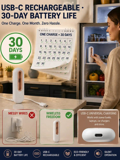Portable Refrigerator Deodorizer – Ozone + Negative Ion Purifier, Removes Odours in 3 Minutes, Keeps Food Fresh 3× Longer